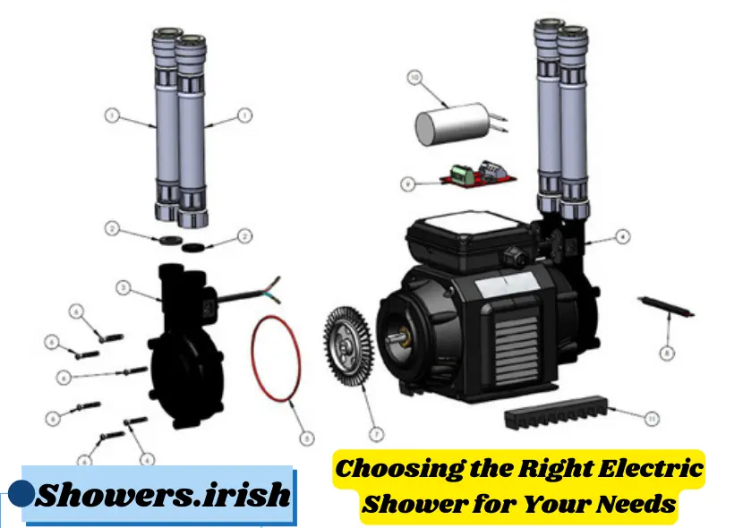 Installing and Maintaining Grundfos Shower Pump Spares