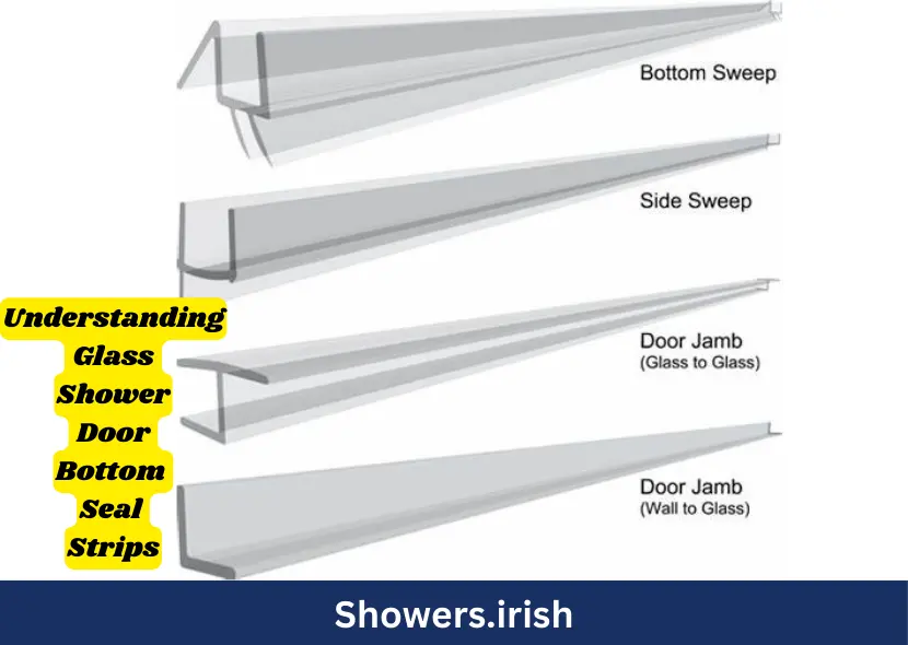 Types of Glass Shower Door Bottom Seal Strips