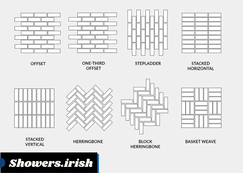 Tile Shapes and Patterns Adding Visual Interest